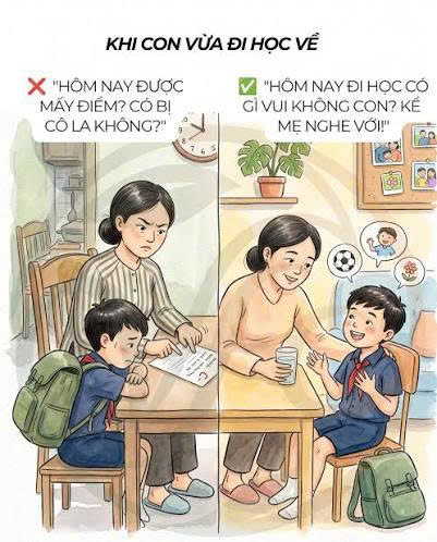 hãy hỏi con về niềm vui thay vì chỉ hỏi bài học